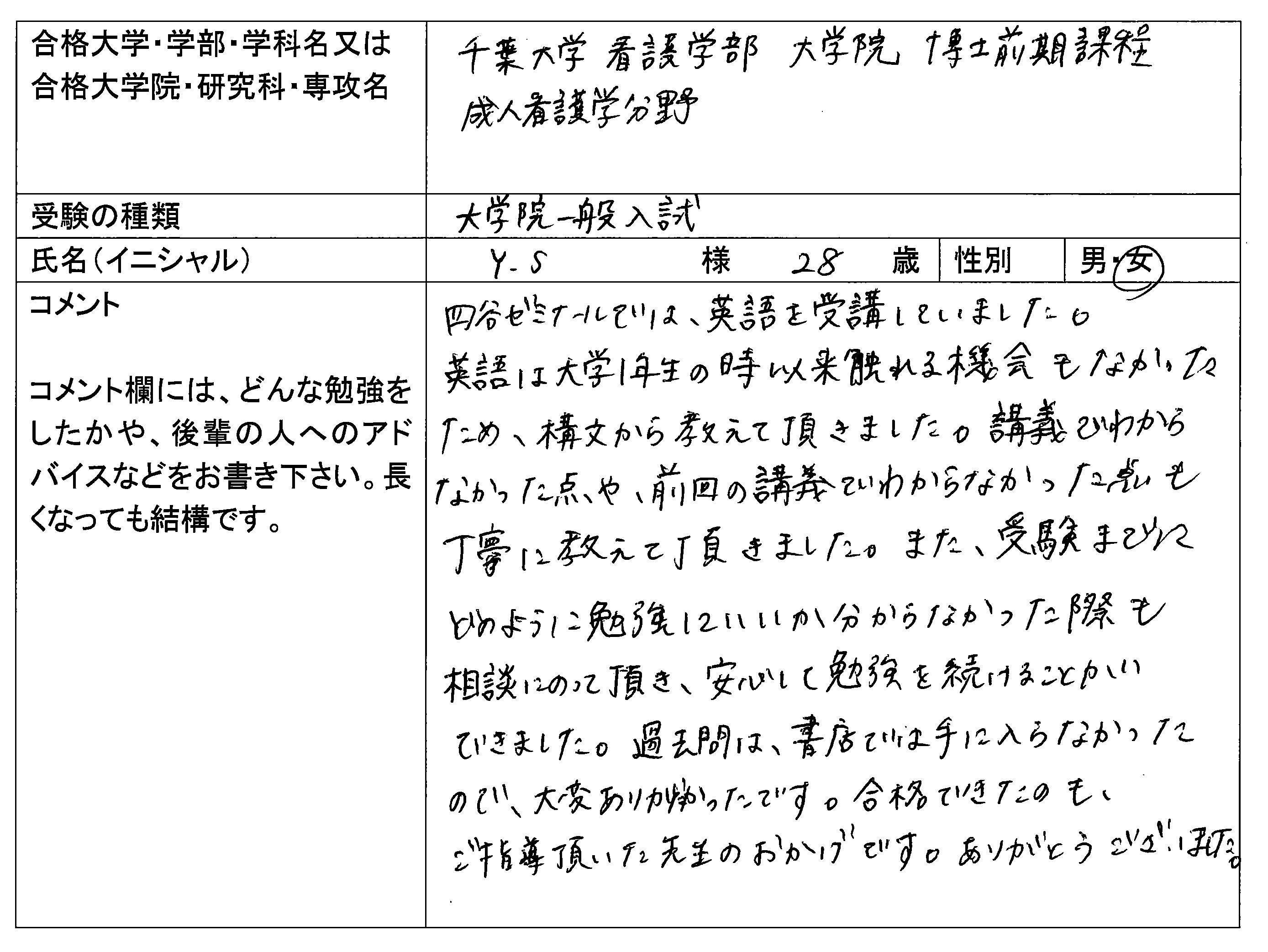 16 千葉大学大学院 看護学研究科 合格 大学院入試 合格体験記 四谷ゼミナール