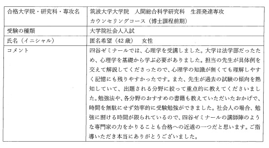 2019 筑波大学大学院 人間総合科学研究科 生涯発達専攻 合格2 大学院入試 合格体験記 四谷ゼミナール