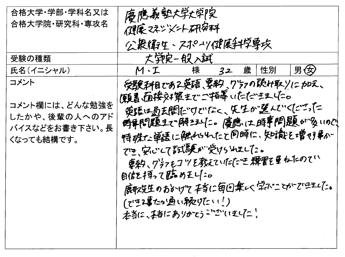 慶應義塾大学大学院 健康マネジメント研究科 合格 大学院入試 合格体験記 四谷ゼミナール