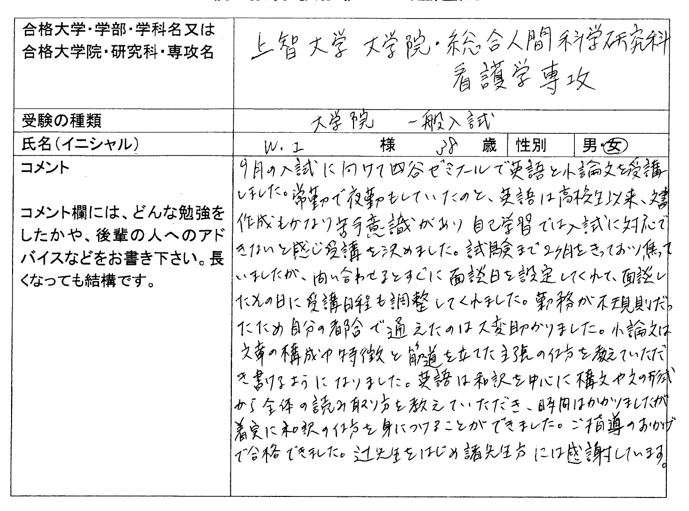 上智大学大学院 総合人間科学研究科 看護学専攻 合格 大学院入試 合格体験記 四谷ゼミナール