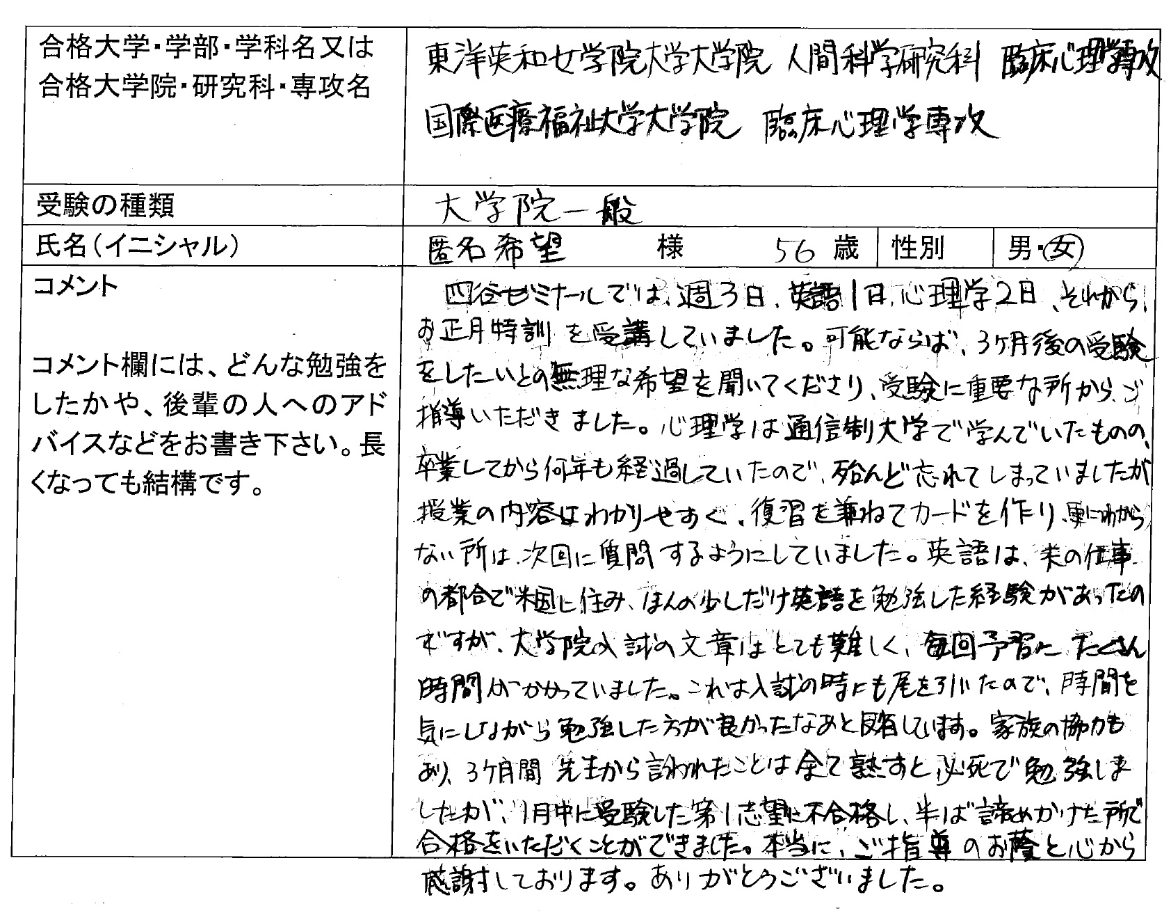 東洋英和女学院大学大学院 人間科学研究科 合格 大学院入試 合格体験記 四谷ゼミナール