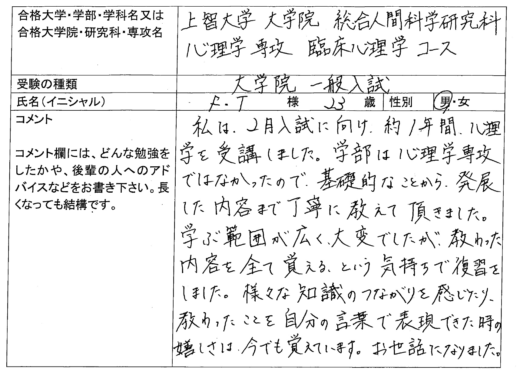 上智大学大学院 総合人間科学研究科 合格 大学院入試 合格体験記 四谷ゼミナール